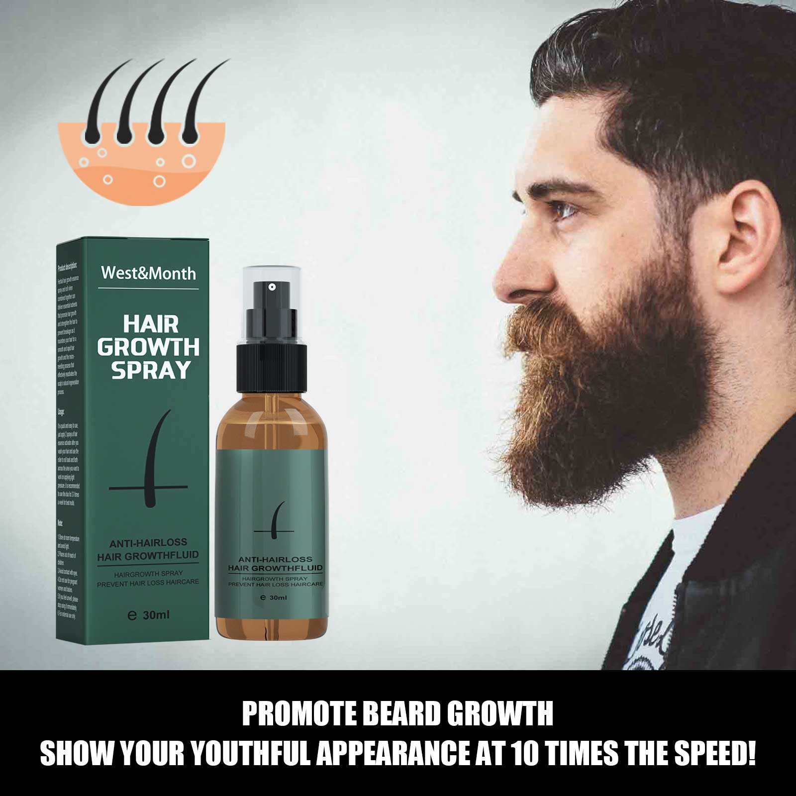 Natural Men Beard Growth Rolle - Hair Care Essential Oil Atomizing recension och pris