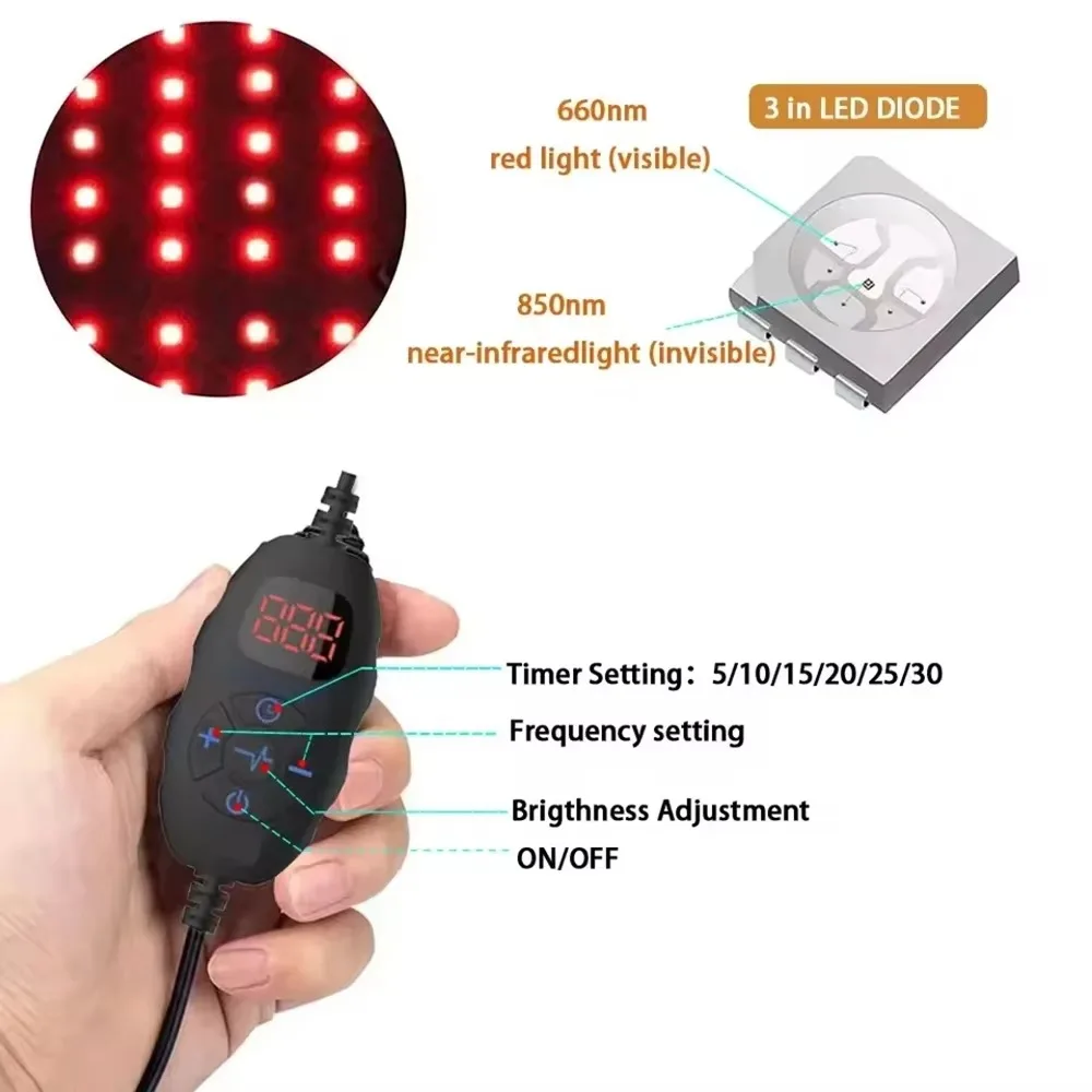 LED Red Light Therapy Hat For  - Hair Care Basic recension och pris