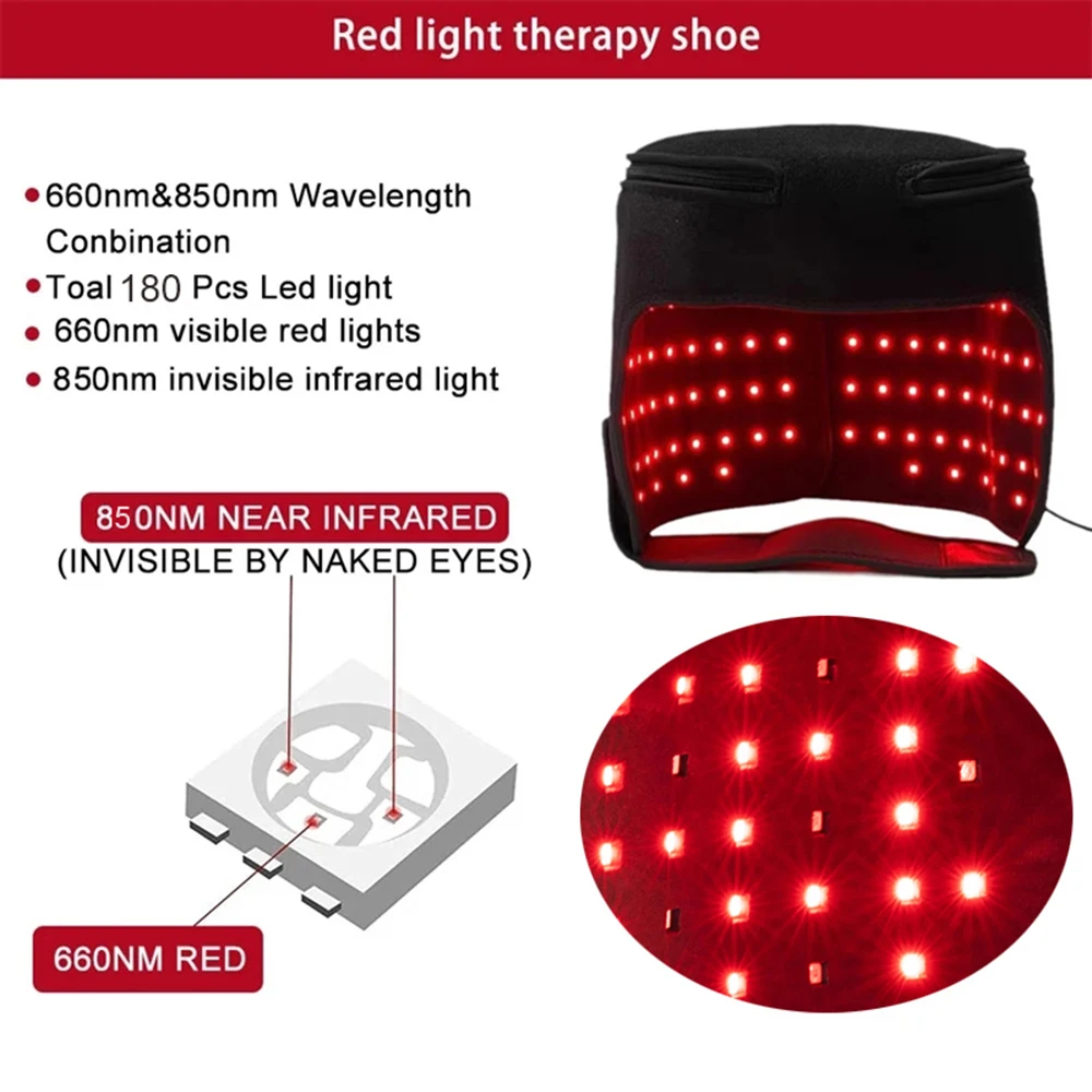 LED Red Light Therapy Hat For  - Hair Care Basic recension och pris