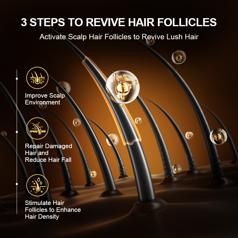 PURC Fast Hair Growth Products - Hair Care Basic recension och pris